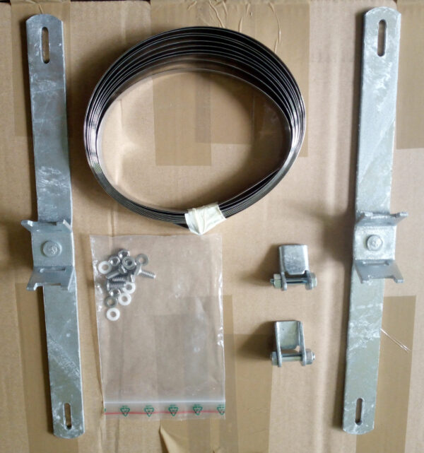 Befestigungsset für Schilder